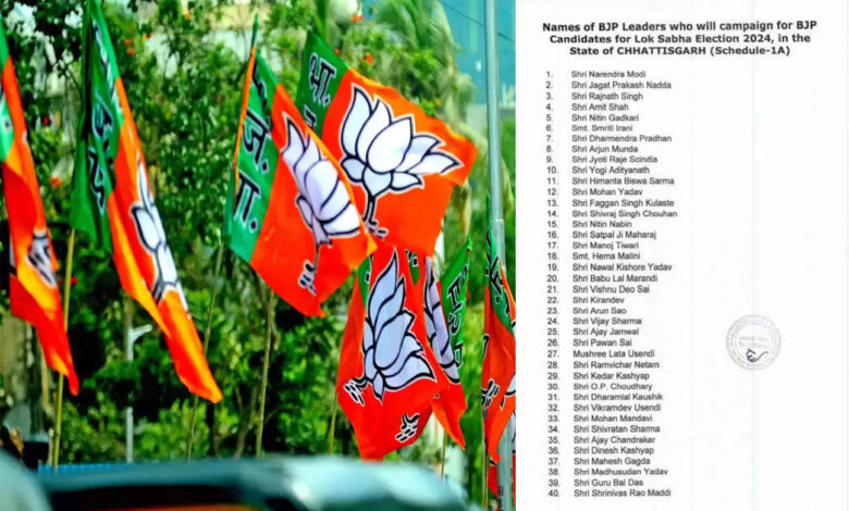 लोकसभा चुनाव: BJP के 11 सीटों पर 40 स्टार प्रचारकों की सूची जारी, PM मोदी समेत कई दिग्गजों को मिली जिम्मेदारी…