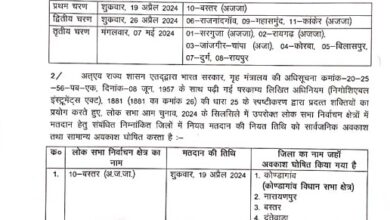 लोकसभा चुनाव में मतदान के दिन छुट्टी का एलान, देखिये कब है छुट्टी लोकसभा चुनाव में मतदान के दिन छुट्टी का एलान, देखिये कब है छुट्टी