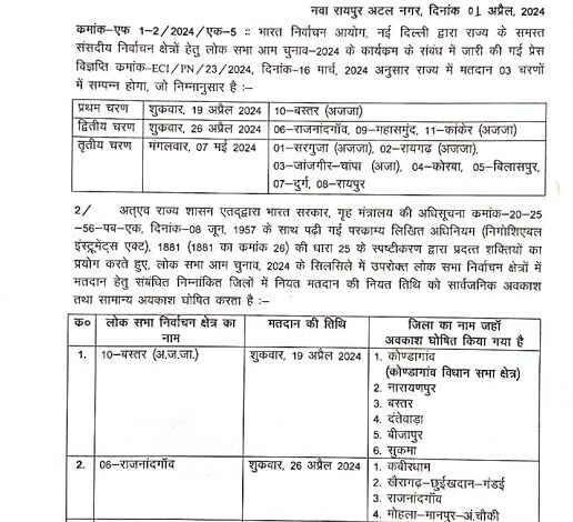 लोकसभा चुनाव में मतदान के दिन छुट्टी का एलान, देखिये कब है छुट्टी लोकसभा चुनाव में मतदान के दिन छुट्टी का एलान, देखिये कब है छुट्टी