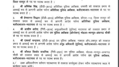 ASP-DSP के तबादले, देखें किसे कहां मिली जिम्मेदारी
