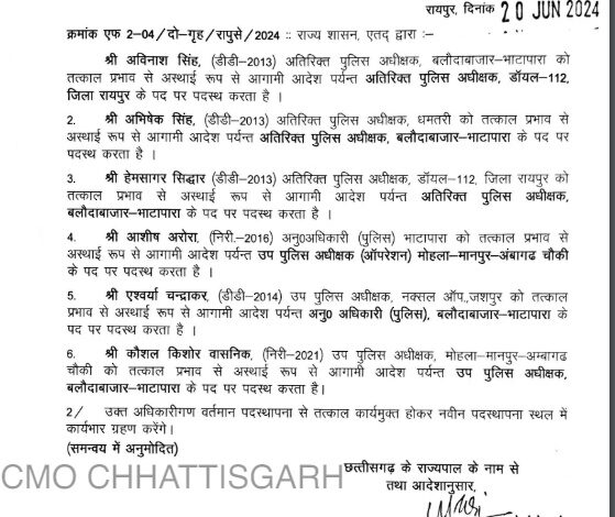 ASP-DSP के तबादले, देखें किसे कहां मिली जिम्मेदारी