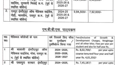निजी मेडिकल कॉलेज में एमबीबीएस और एमएस, एमडी का नई फीस तय 