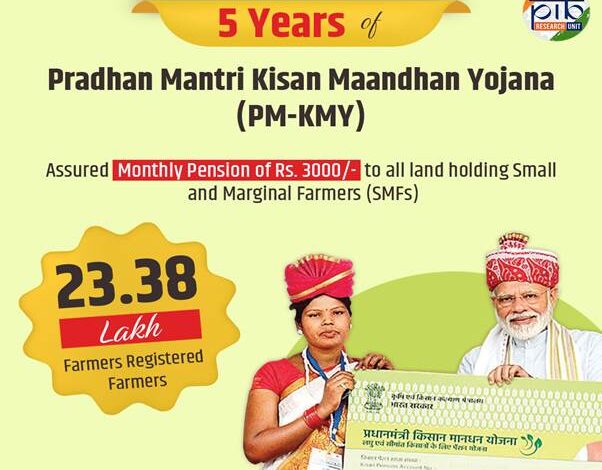 प्रधानमंत्री किसान मानधन योजना के पांच सफल वर्ष