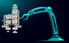 वित्त पोषित पहली ‘मल्टीमॉडल लार्ज लैंग्वेज मॉडल’ पहल