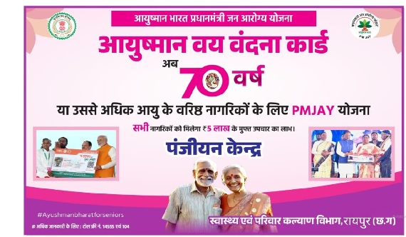 70 एवं 70 प्लस के बुजुर्ग बनवा सकेंगे नया आयुष्मान कार्ड 70 एवं 70 प्लस के बुजुर्ग बनवा सकेंगे नया आयुष्मान कार्ड