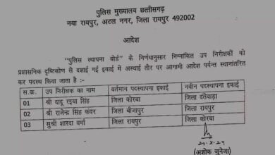 3 एसआई का ट्रांसफर, रायपुर पहुंचे राजेंद्र सिंह कंवर