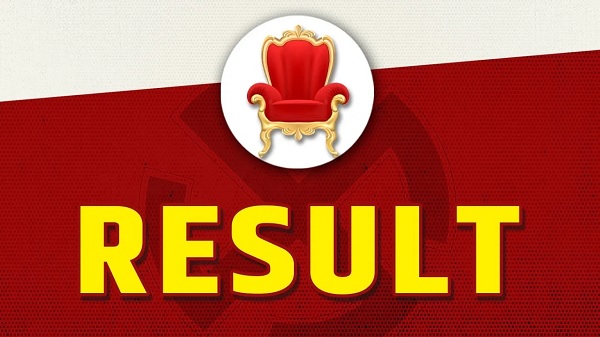 झारखंड के रुझानों में कांटे की टक्कर झारखंड के रुझानों में कांटे की टक्कर