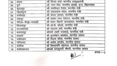 26 जनवरी के लिए मुख्य अतिथि की घोषणा, जानें आपके जिले में कौन से माननीय फहराएंगे तिरंगा