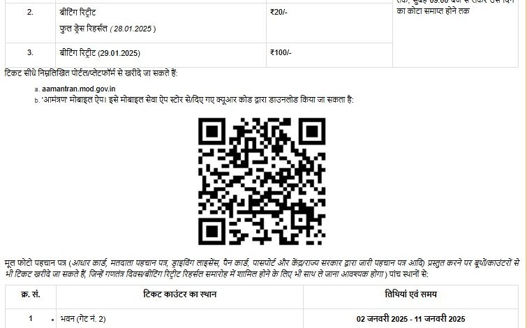 गणतंत्र दिवस परेड और बीटिंग रिट्रीट के लिए टिकटों की बिक्री कल से होगी शुरू