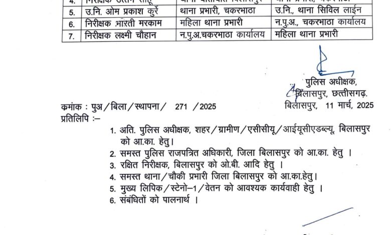 थानेदारों का तबादला, जानें किसे कहाँ मिली पोस्टिंग