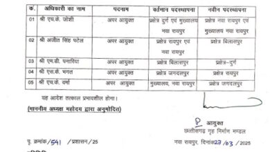हाउसिंग बोर्ड में सर्जरी : इधर से उधर किये गए कई अधिकारी, देखें आदेश