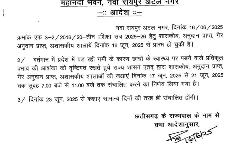 स्कूल खुले पर अभी बदला टाइमिंग, जानें कितने समय में लगेगा